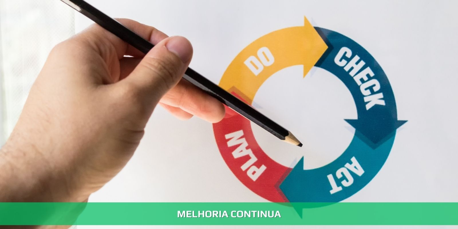 Figura 3 - SEIS SIGMA. INVENTIVO, EFICIENTE E TRANSFORMADOR